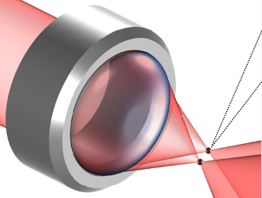 lense.png